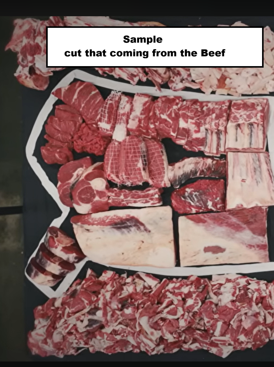 Grass Fed 1/4 Beef Come Cut $13.99 Per Lb